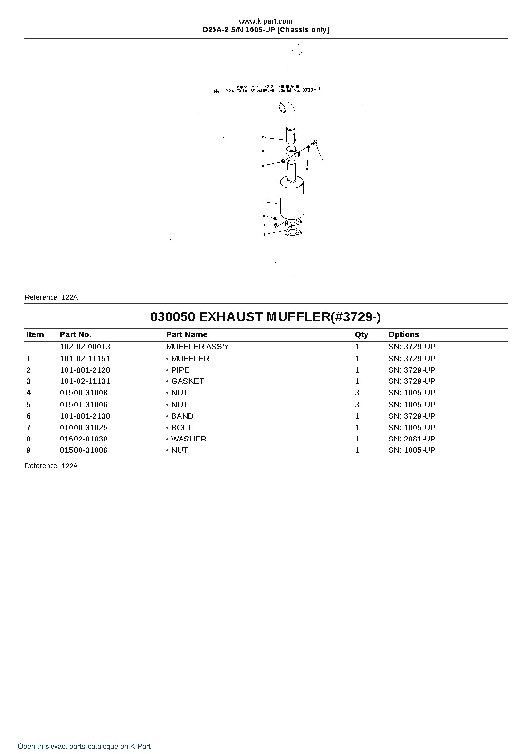 D20A-2 S/N 1005-UP (Chassis only) – sample page 7 D20A-2 S/N 1005-UP (Chassis only) – sample page 7