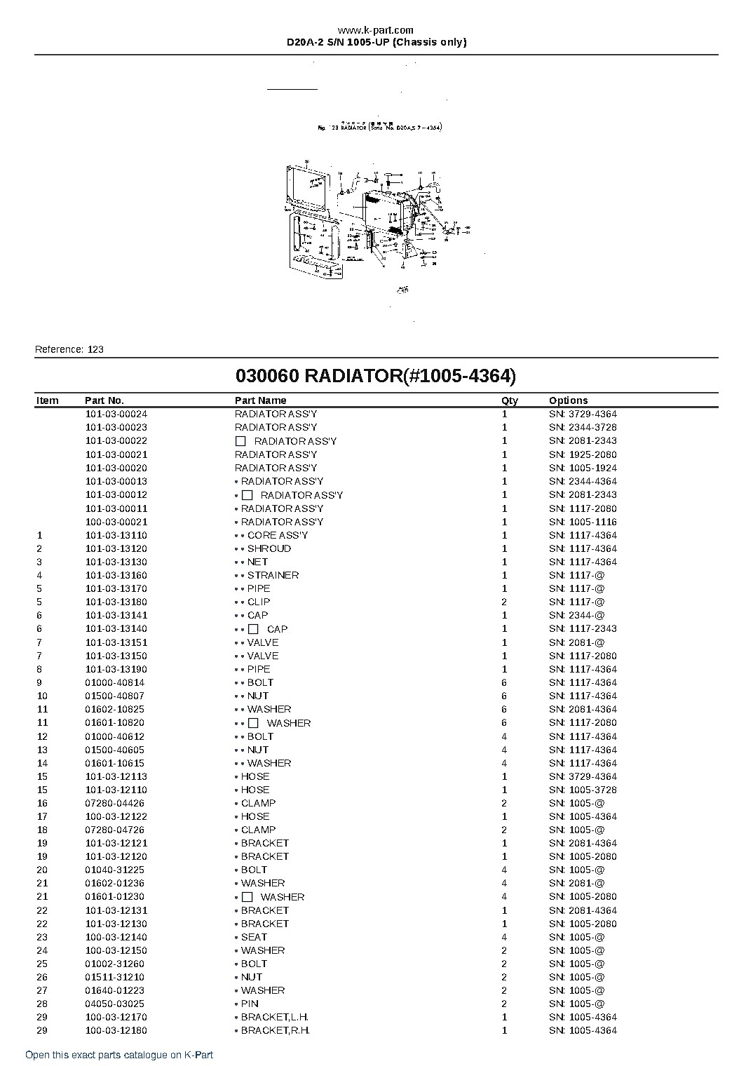 D20A-2 S/N 1005-UP (Chassis only) – sample page 8 D20A-2 S/N 1005-UP (Chassis only) – sample page 8