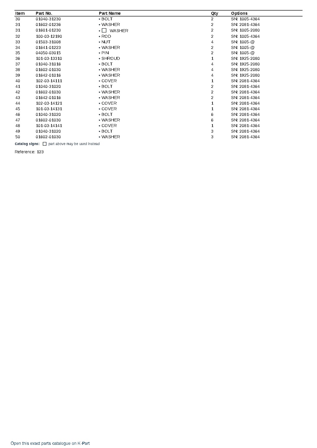 D20A-2 S/N 1005-UP (Chassis only) – sample page 9 D20A-2 S/N 1005-UP (Chassis only) – sample page 9