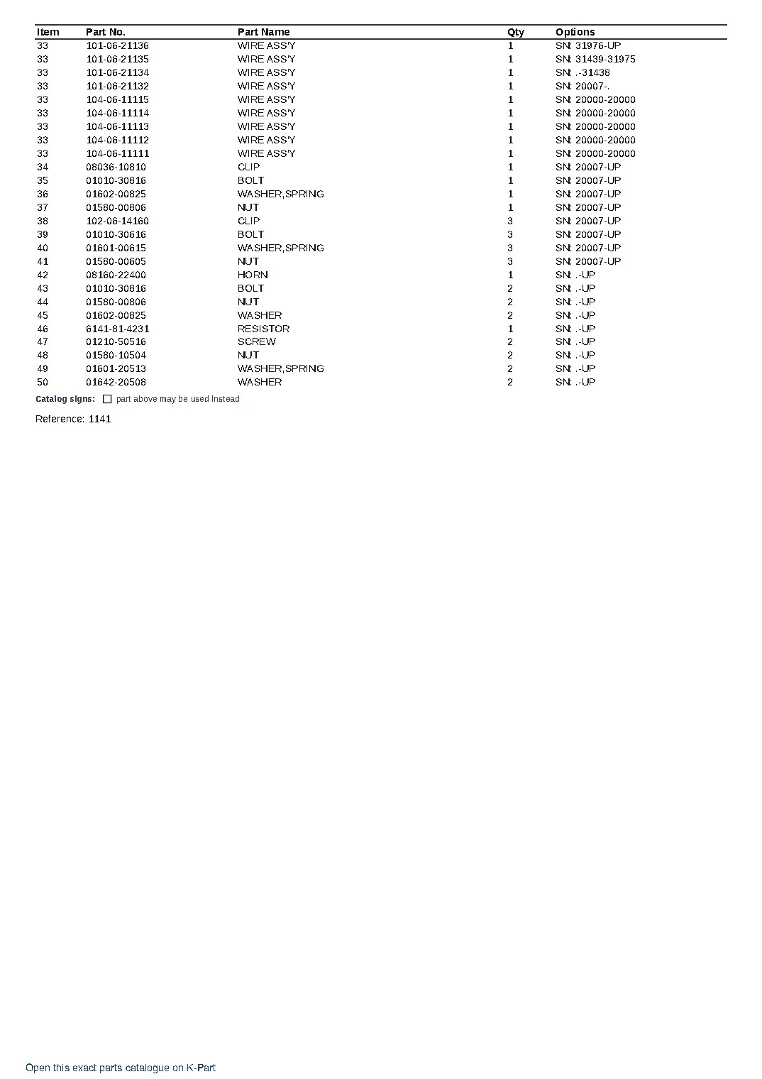 D20A-3 S/N 20007-UP – sample page 10