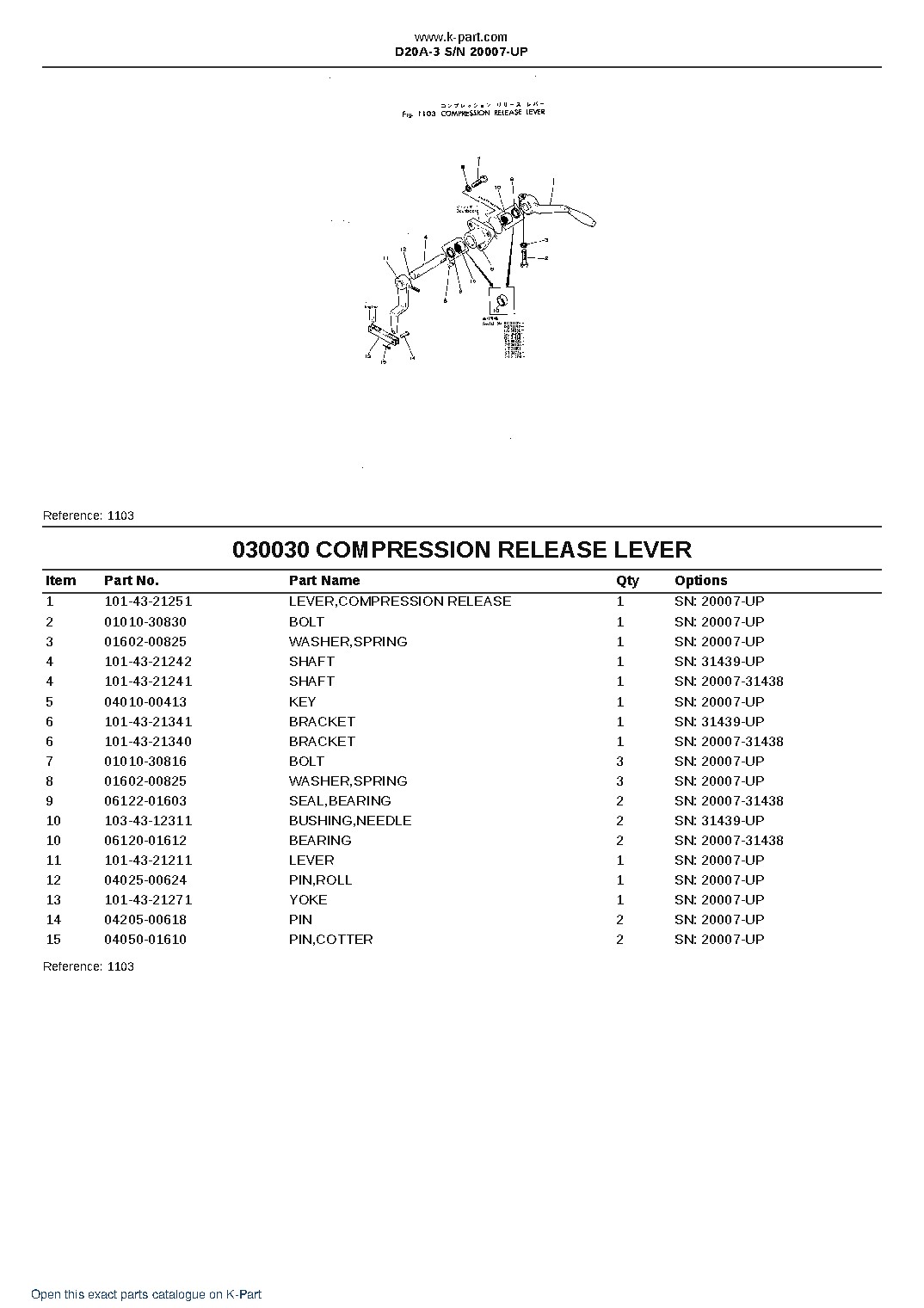 D20A-3 S/N 20007-UP – sample page 4