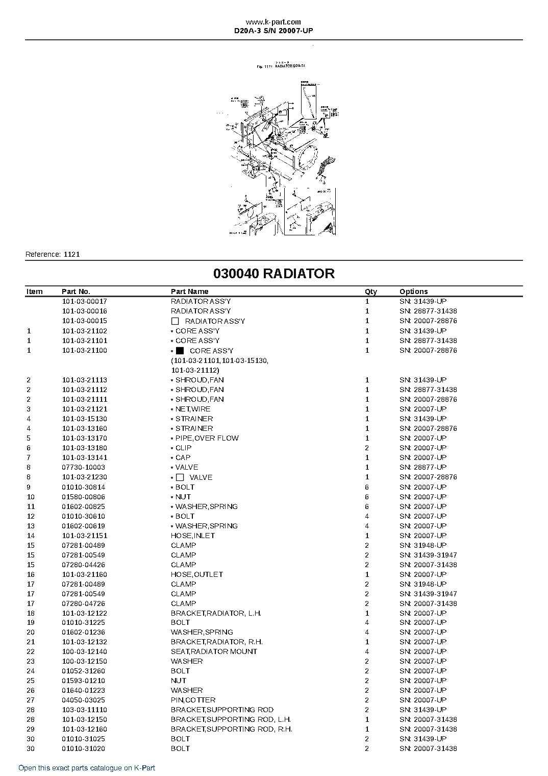 D20A-3 S/N 20007-UP – sample page 5