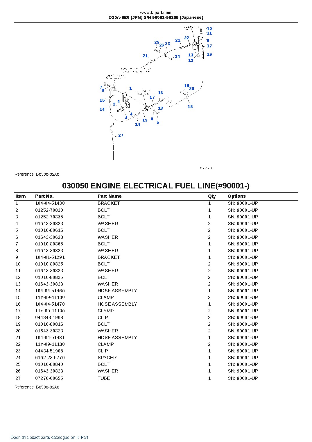 D20A-8E0 (JPN)  S/N 90001-90209 (Japanese) – sample page 5