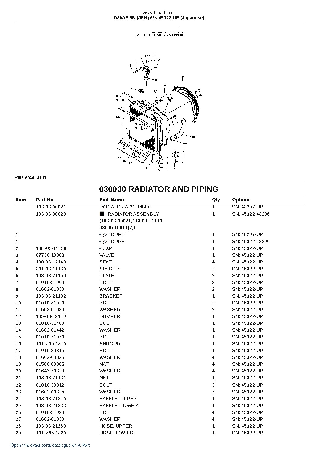 D20AF-5B (JPN)  S/N 45322-UP (Japanese) – sample page 4
