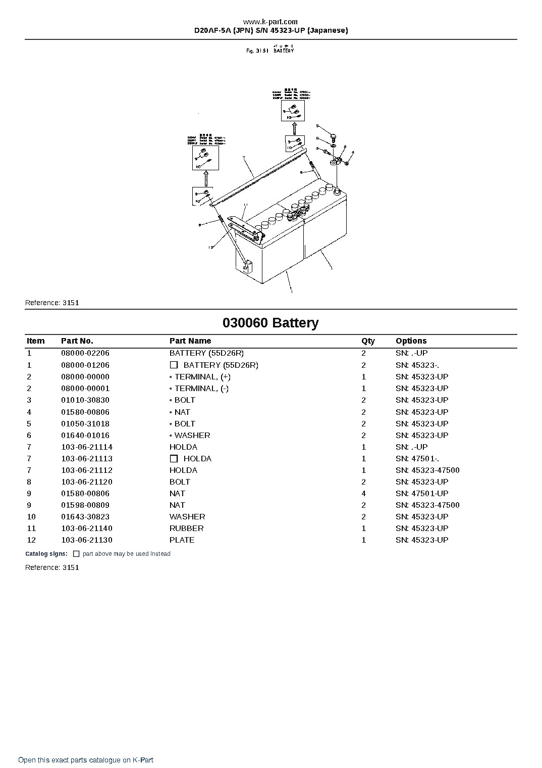 D20AF-5A (JPN)  S/N 45323-UP (Japanese) – sample page 8
