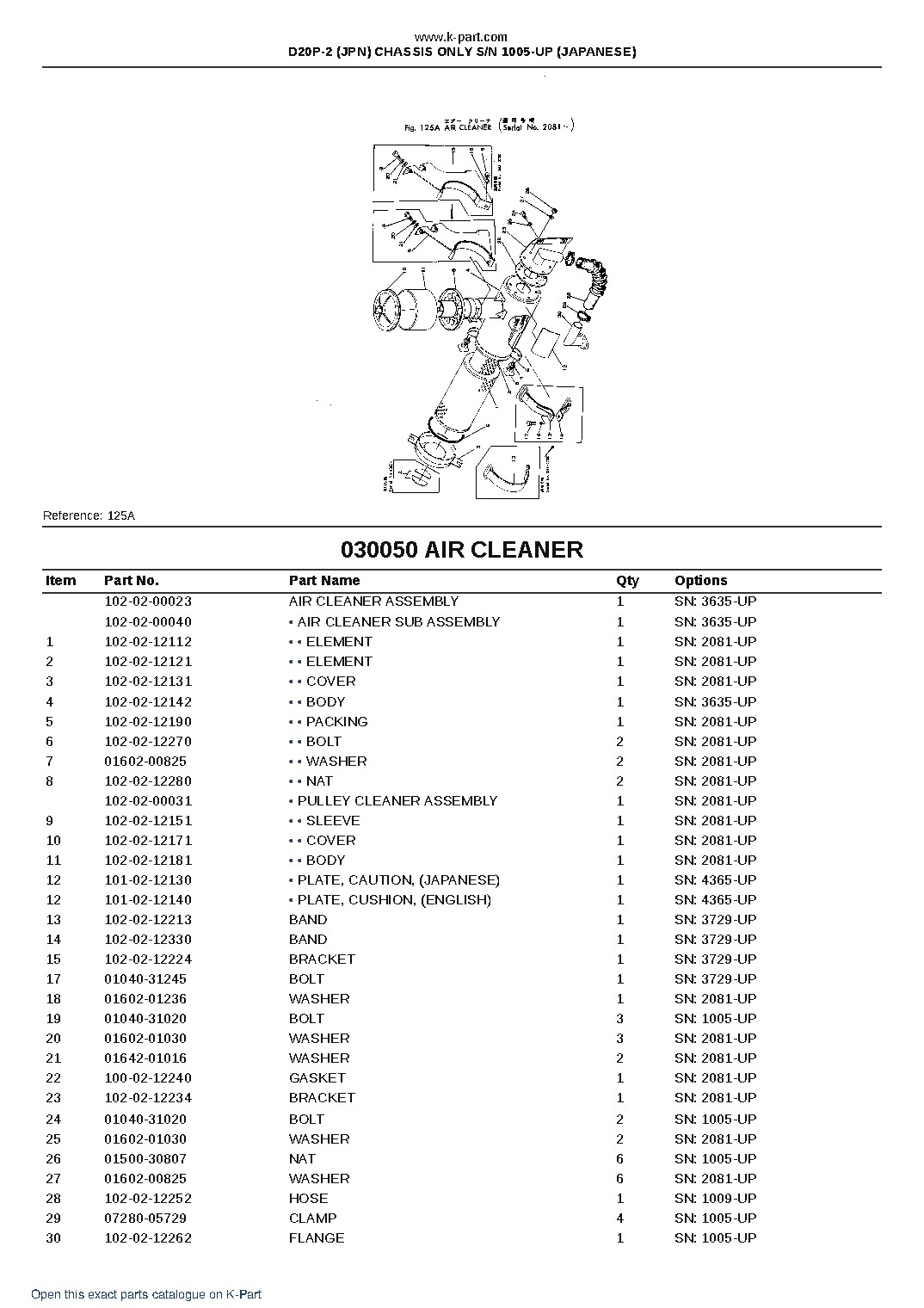 D20P-2 (JPN) CHASSIS ONLY S/N 1005-UP (JAPANESE) – sample page 7