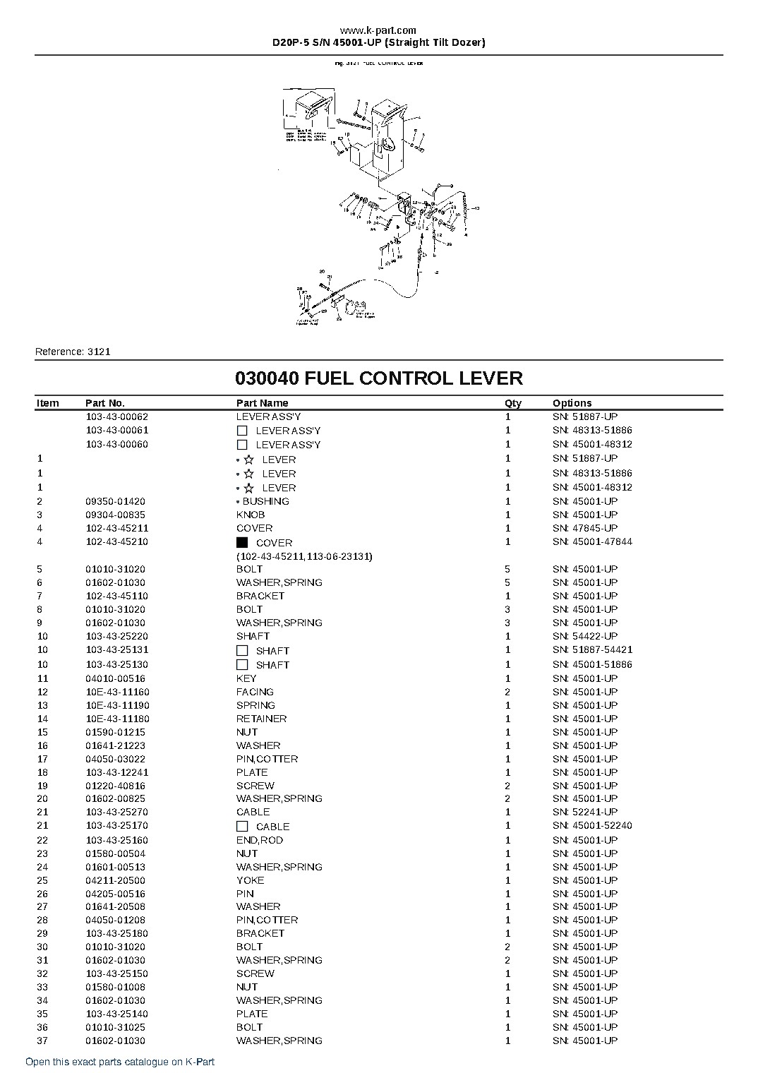 D20P-5 S/N 45001-UP (Straight Tilt Dozer) – sample page 4
