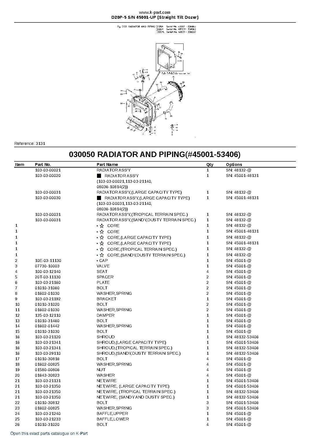 D20P-5 S/N 45001-UP (Straight Tilt Dozer) – sample page 6