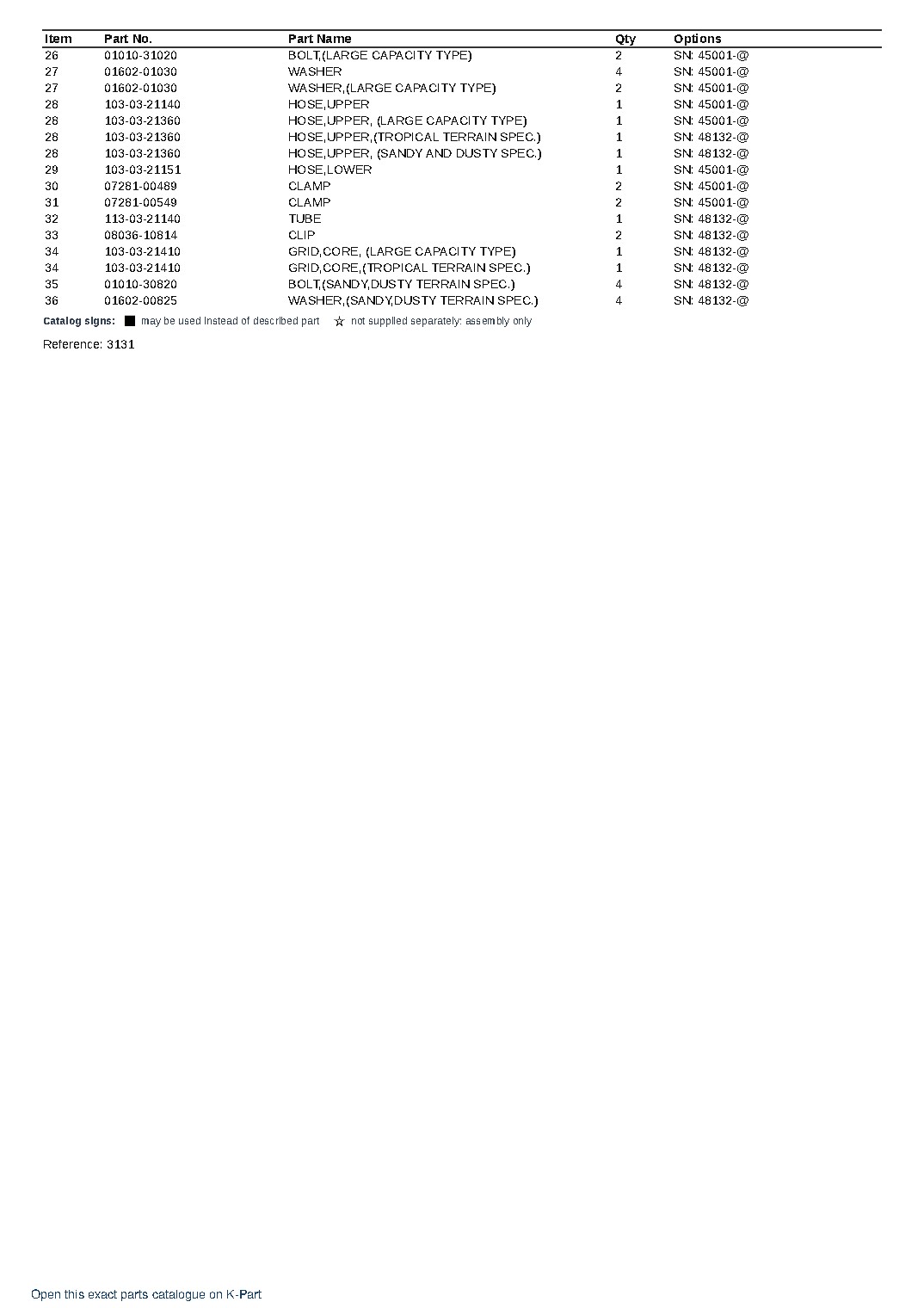 D20P-5 S/N 45001-UP (Straight Tilt Dozer) – sample page 7