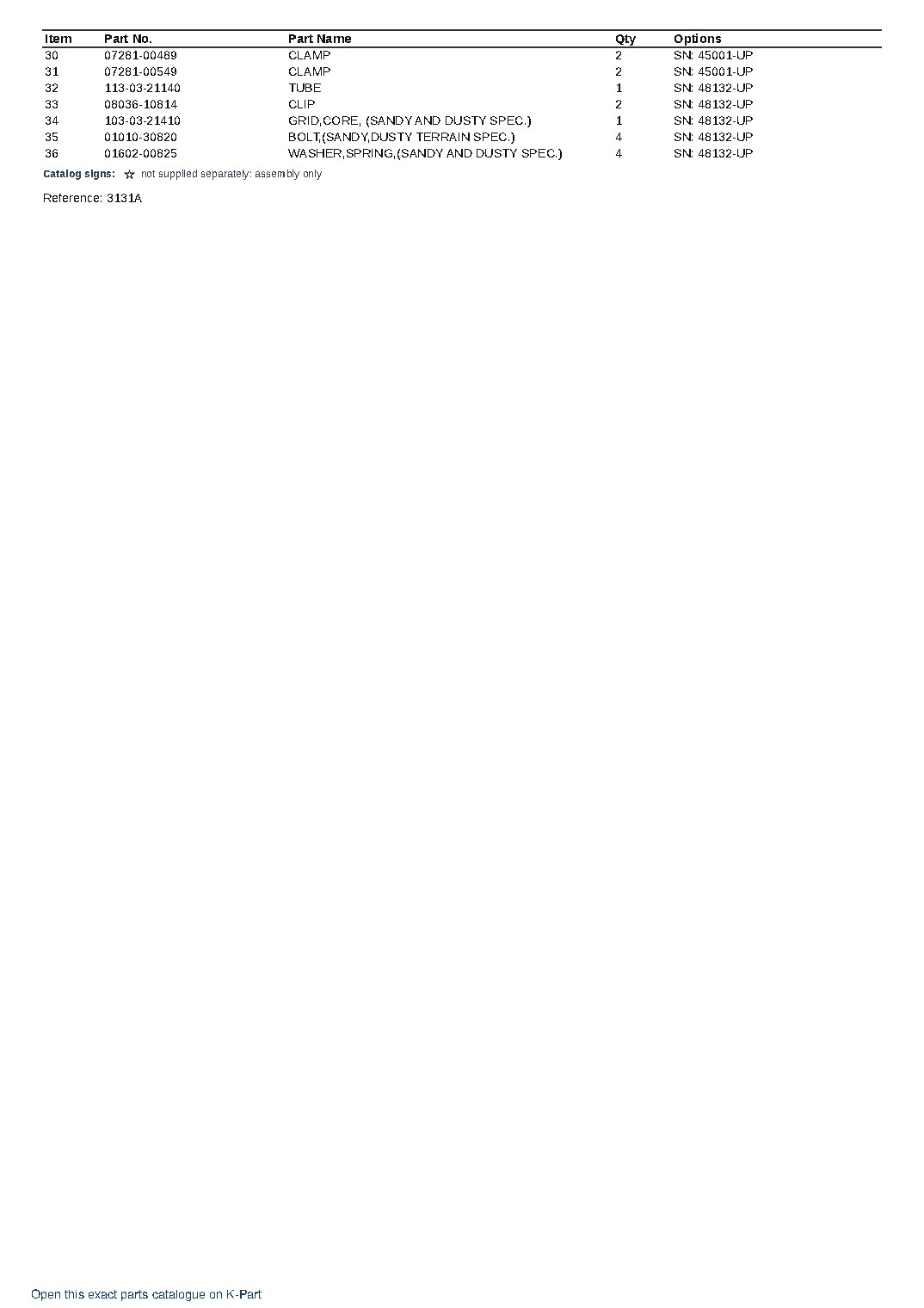 D20P-5 S/N 45001-UP (Straight Tilt Dozer) – sample page 9