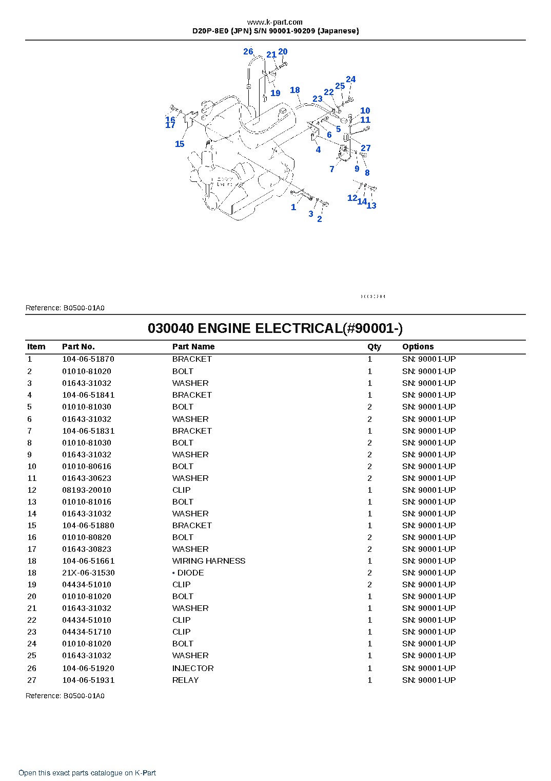 D20P-8E0 (JPN)  S/N 90001-90209 (Japanese) – sample page 4