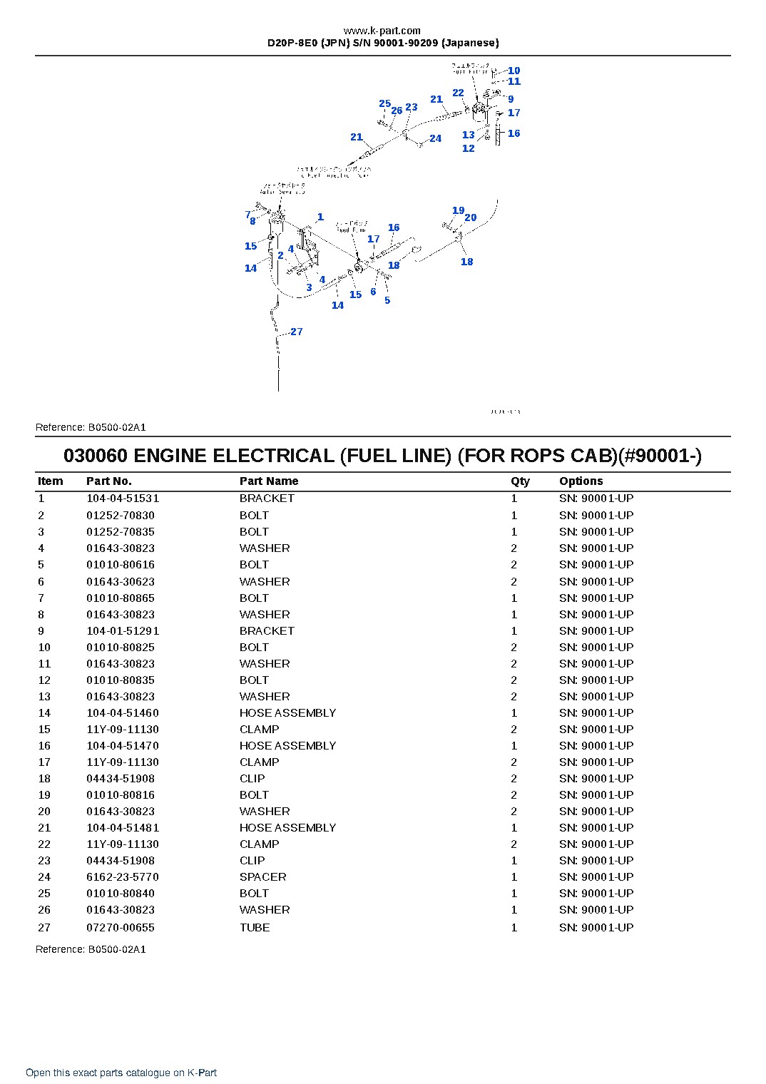D20P-8E0 (JPN)  S/N 90001-90209 (Japanese) – sample page 6