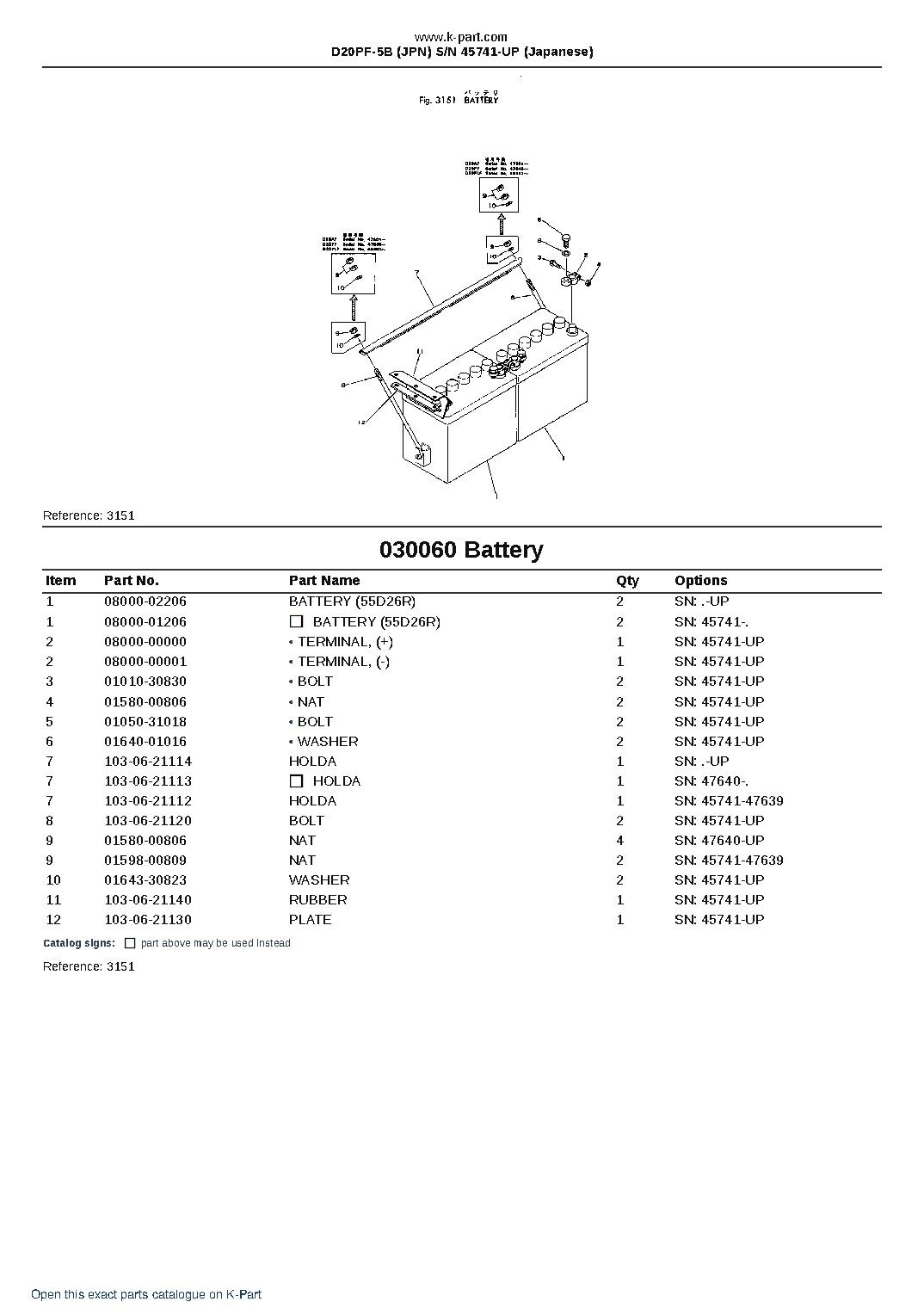 D20PF-5B (JPN)  S/N 45741-UP (Japanese) – sample page 8