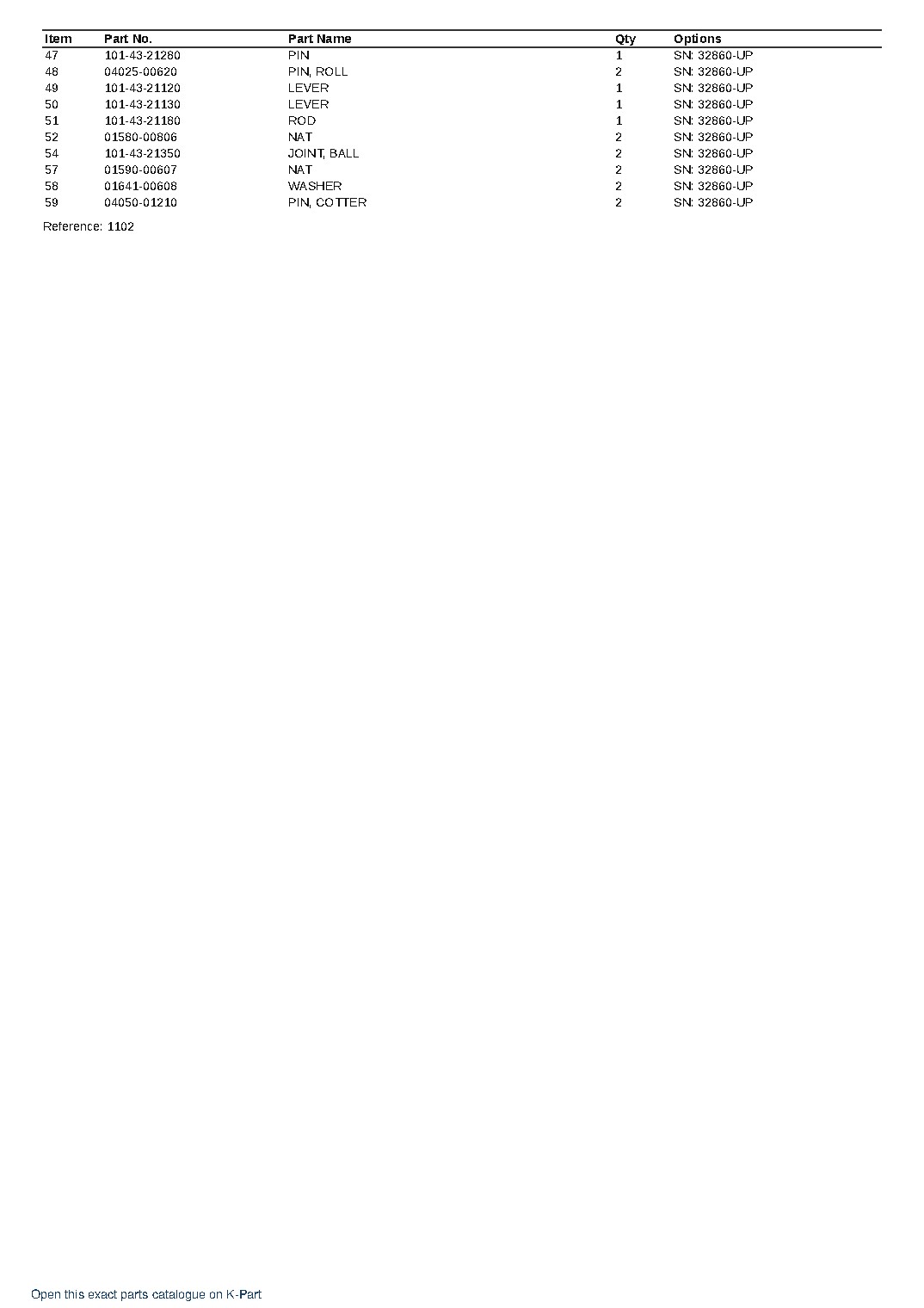 D20PF-3 (JPN)  S/N 32860-UP (Japanese) – sample page 3