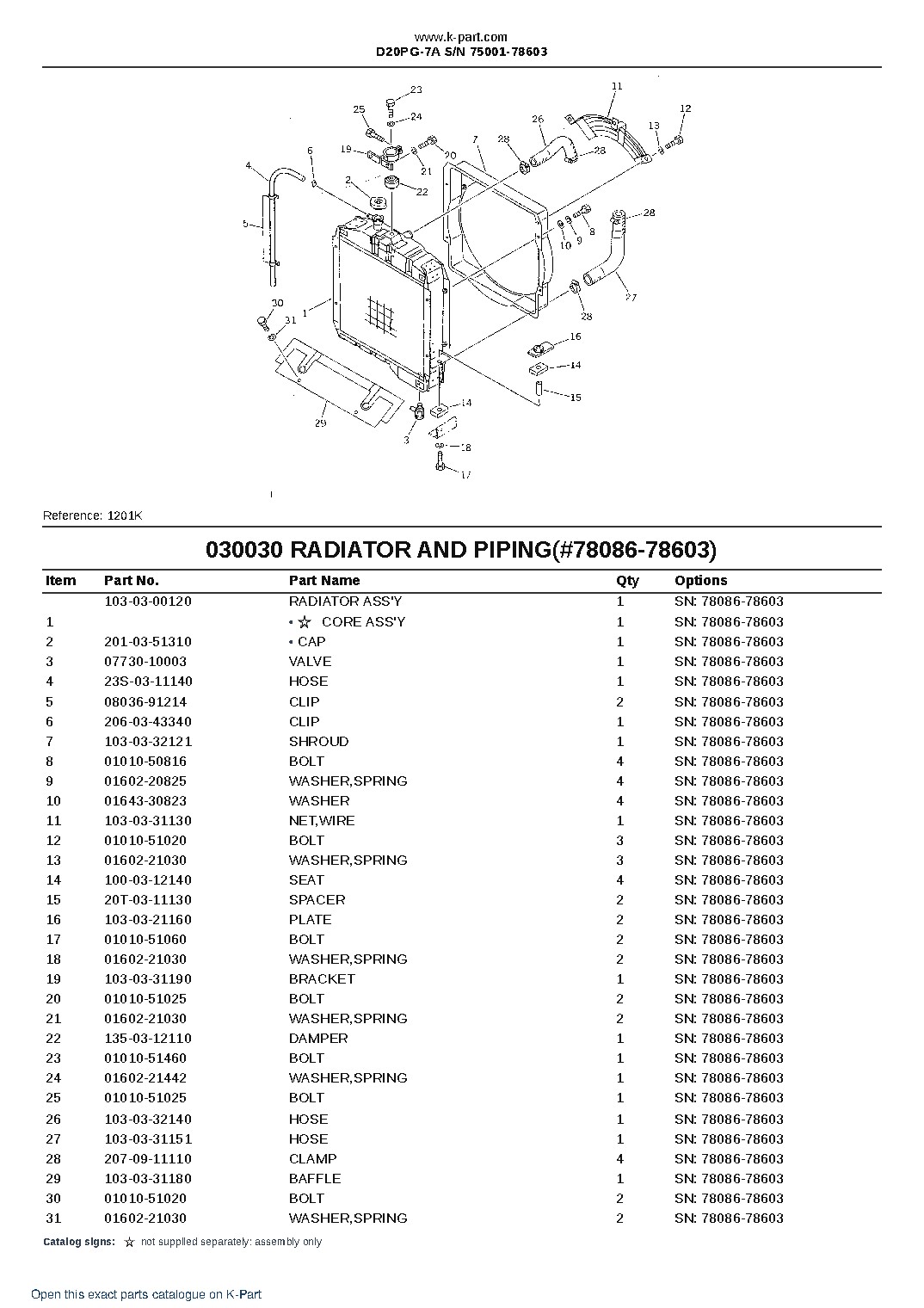 D20PG-7A S/N 75001-78603 – sample page 4