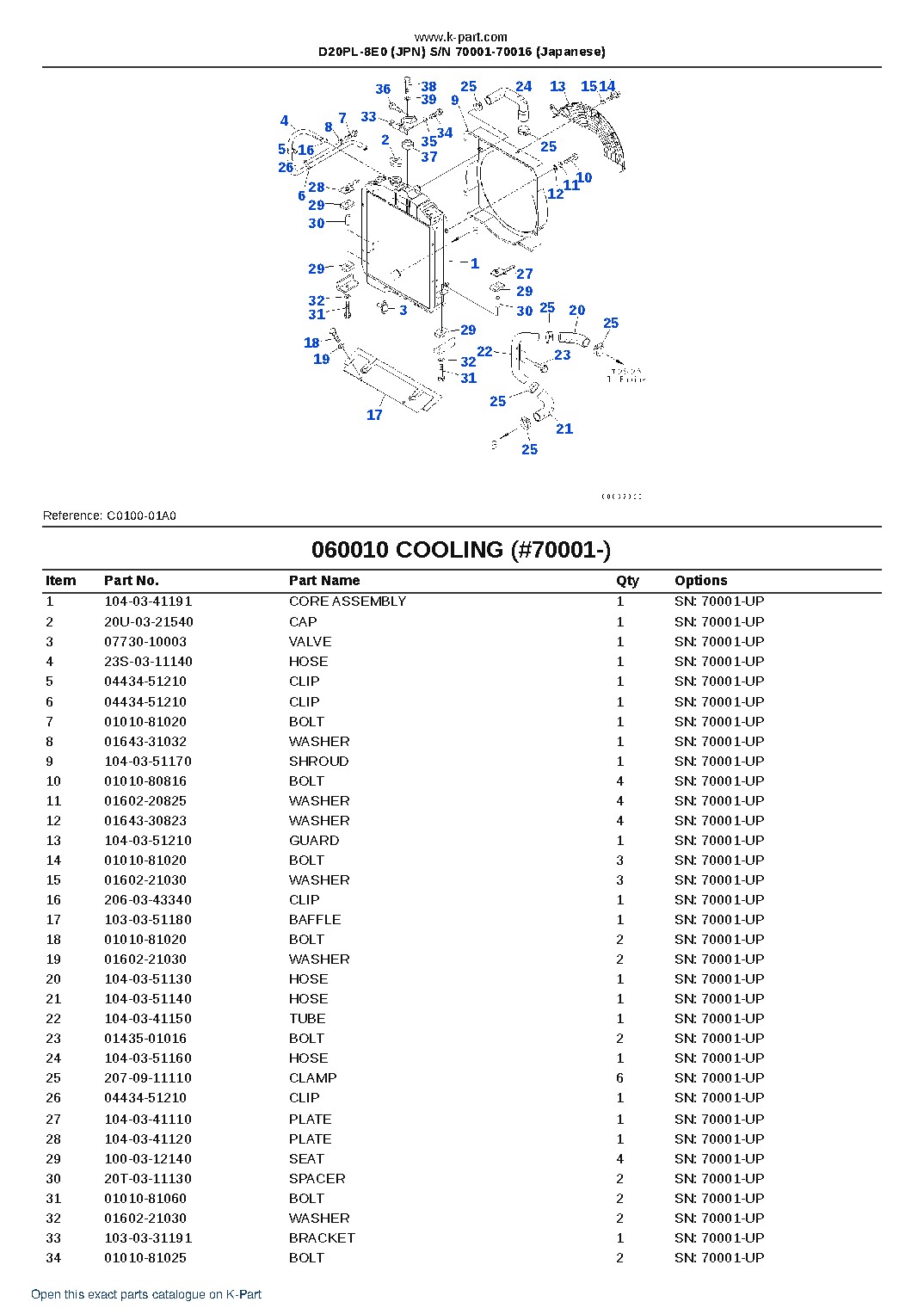 D20PL-8E0 (JPN)  S/N 70001-70016 (Japanese) – sample page 7
