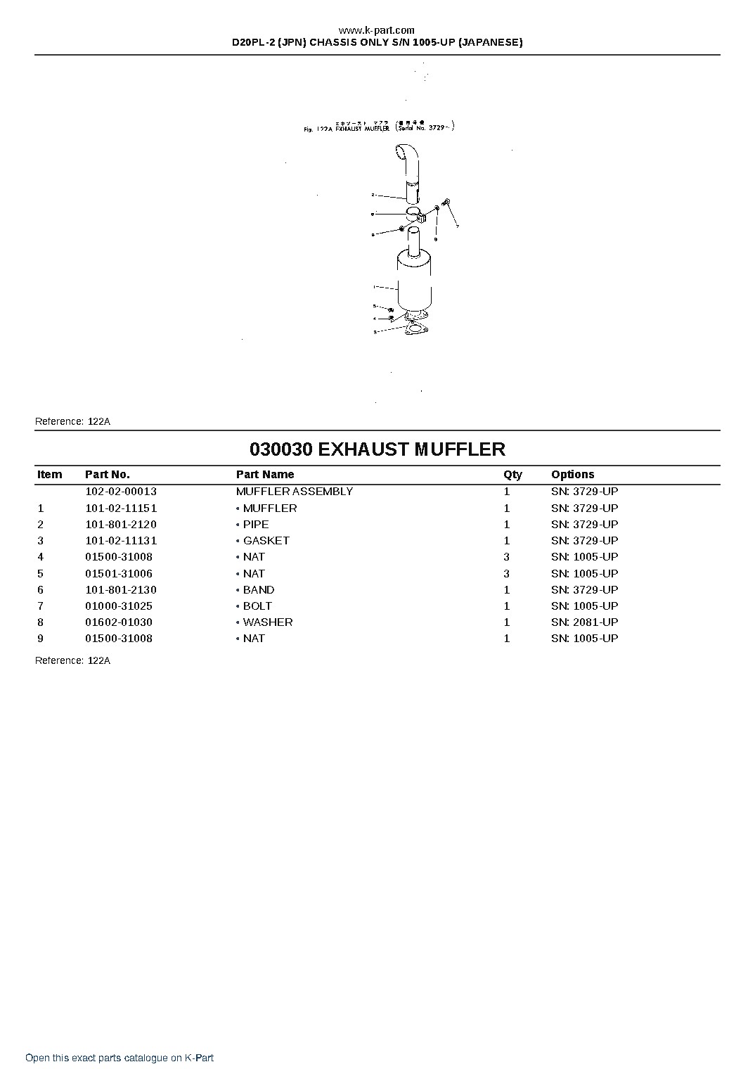 D20PL-2 (JPN) CHASSIS ONLY S/N 1005-UP (JAPANESE) – sample page 4