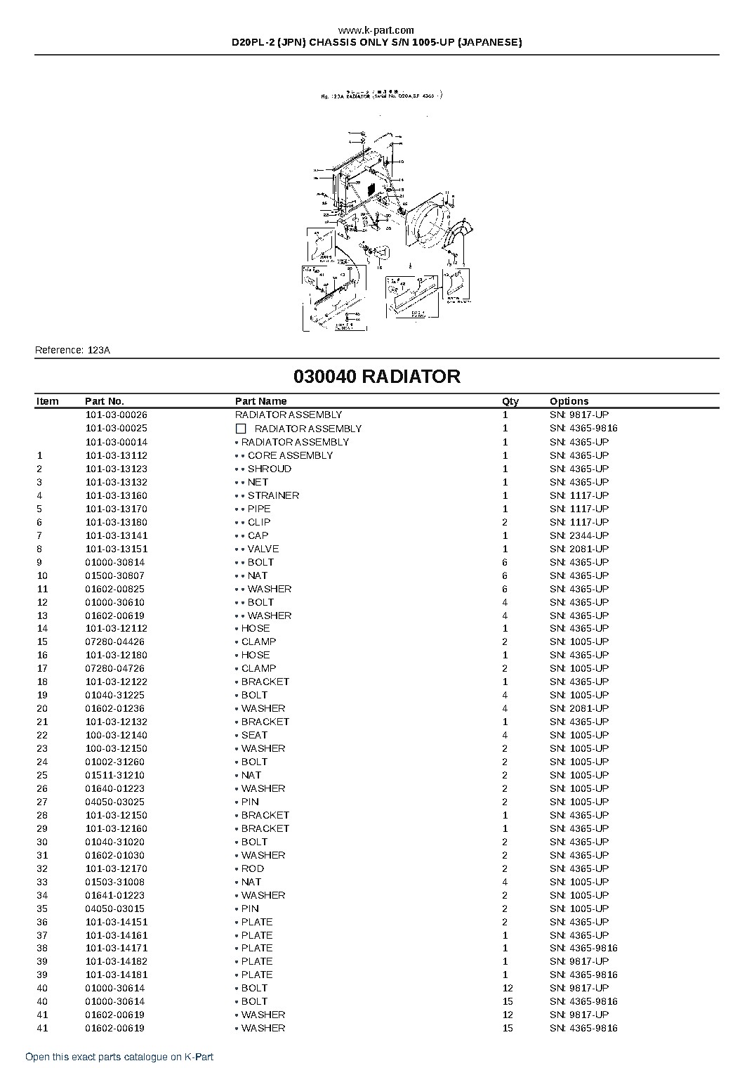 D20PL-2 (JPN) CHASSIS ONLY S/N 1005-UP (JAPANESE) – sample page 5