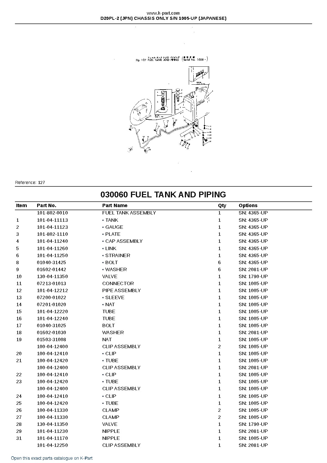 D20PL-2 (JPN) CHASSIS ONLY S/N 1005-UP (JAPANESE) – sample page 9