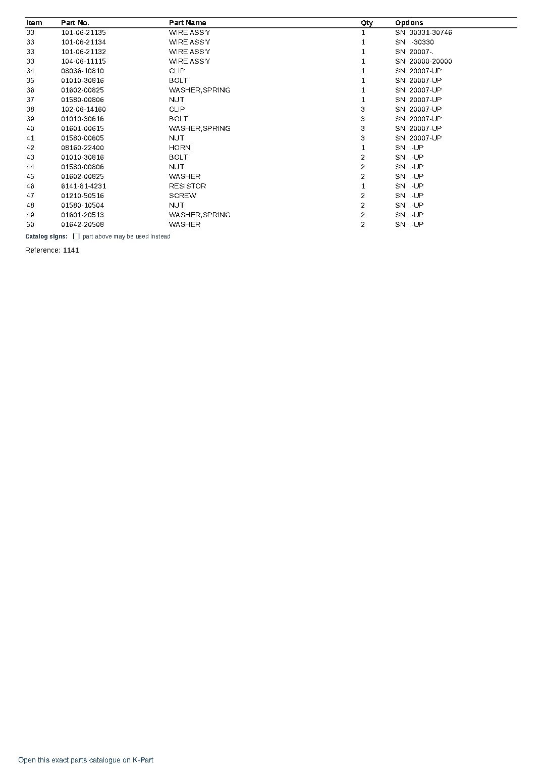 D20PL-3 S/N 20007-UP – sample page 10 D20PL-3 S/N 20007-UP – sample page 10