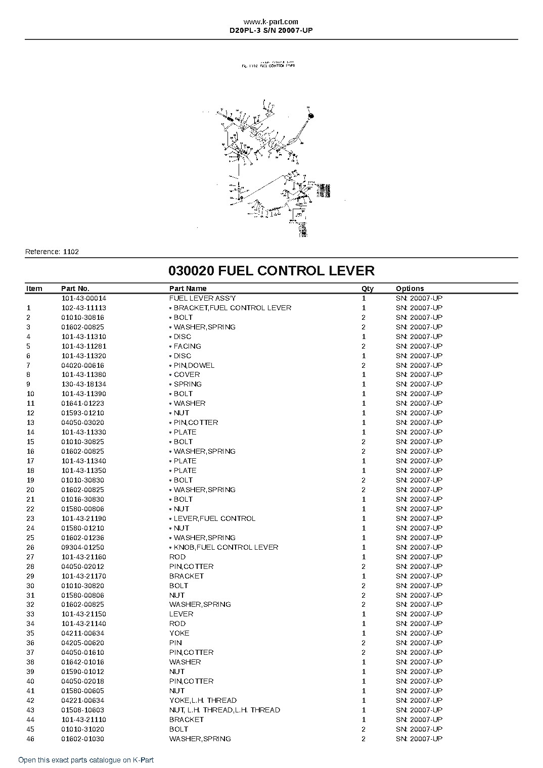 D20PL-3 S/N 20007-UP – sample page 2 D20PL-3 S/N 20007-UP – sample page 2