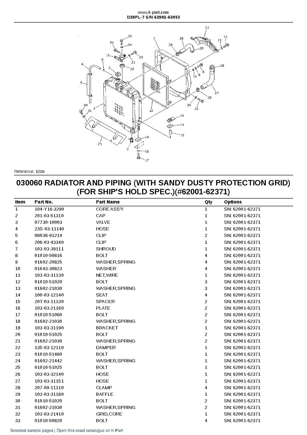 D20PL-7 S/N 62001-62453 – sample page 6 D20PL-7 S/N 62001-62453 – sample page 6