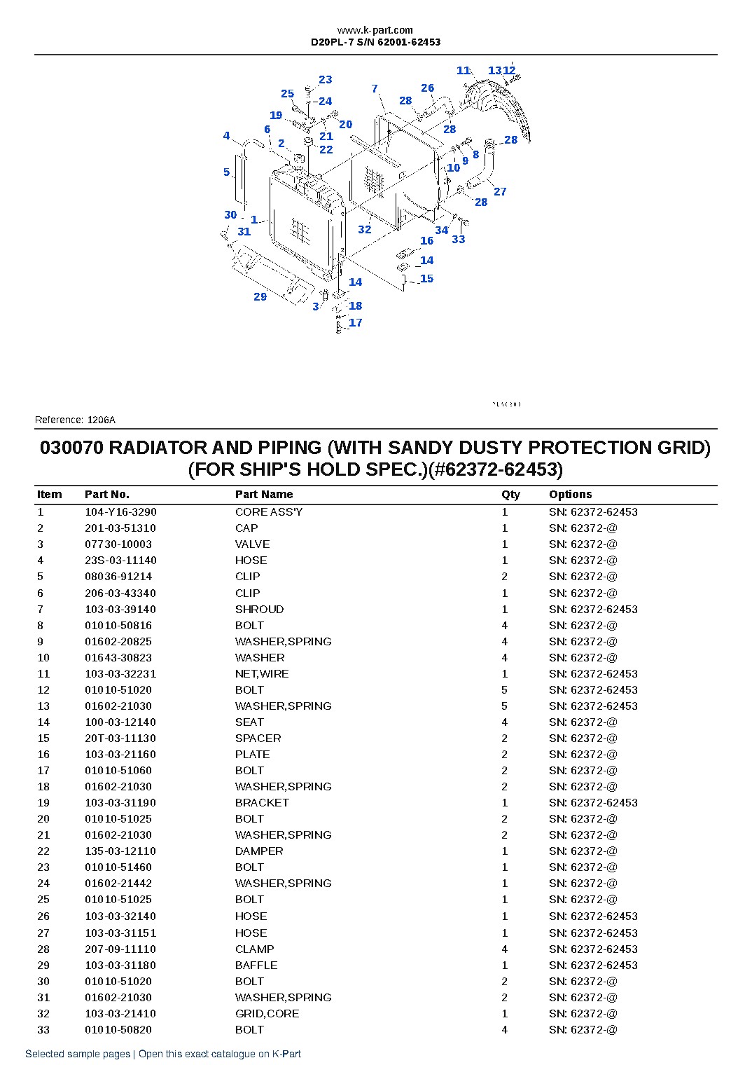 D20PL-7 S/N 62001-62453 – sample page 8 D20PL-7 S/N 62001-62453 – sample page 8
