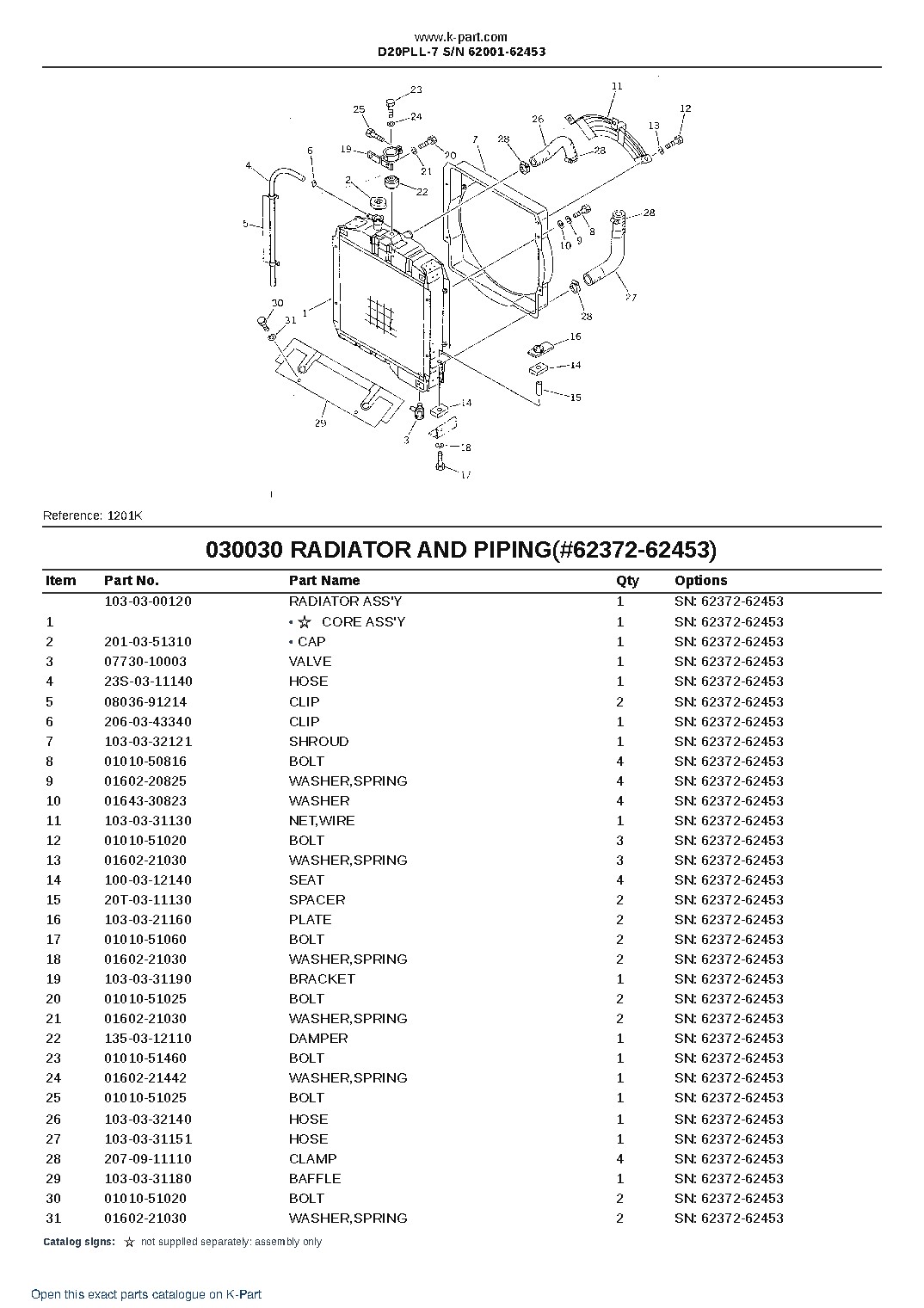 D20PLL-7 S/N 62001-62453 – sample page 4 D20PLL-7 S/N 62001-62453 – sample page 4