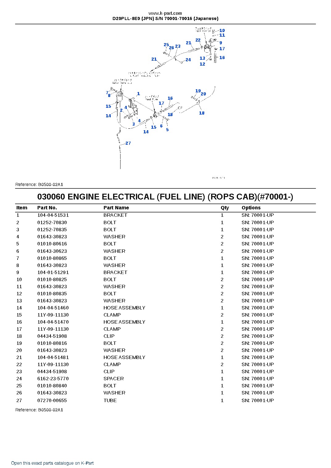 D20PLL-8E0 (JPN)  S/N 70001-70016 (Japanese) – sample page 6