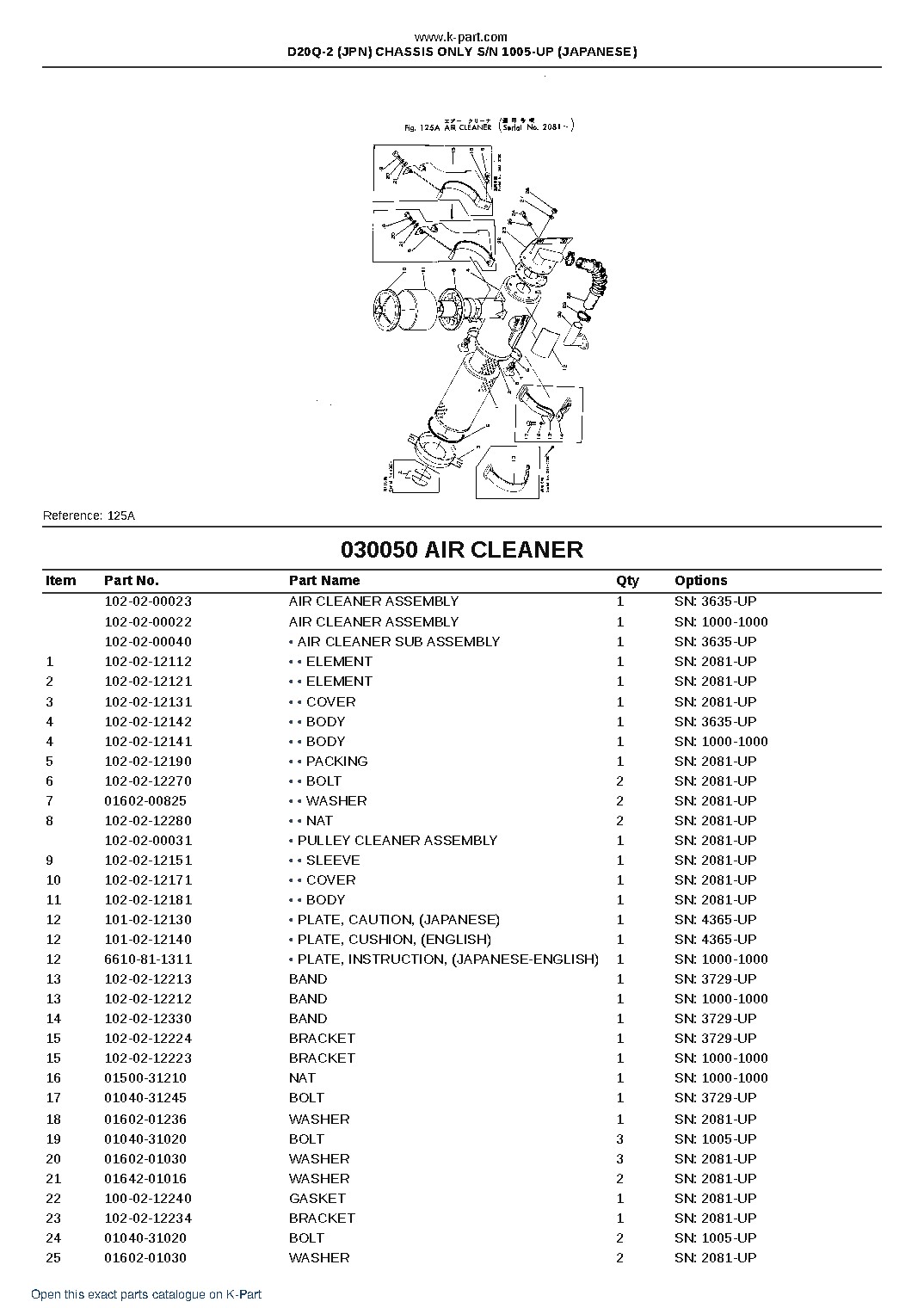 D20Q-2 (JPN) CHASSIS ONLY S/N 1005-UP (JAPANESE) – sample page 7