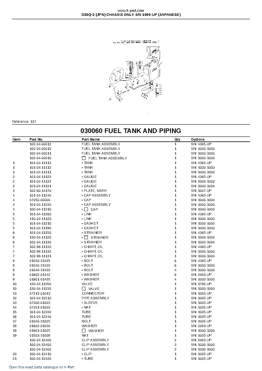 D20Q-2 (JPN) CHASSIS ONLY S/N 1005-UP (JAPANESE) – sample page 9
