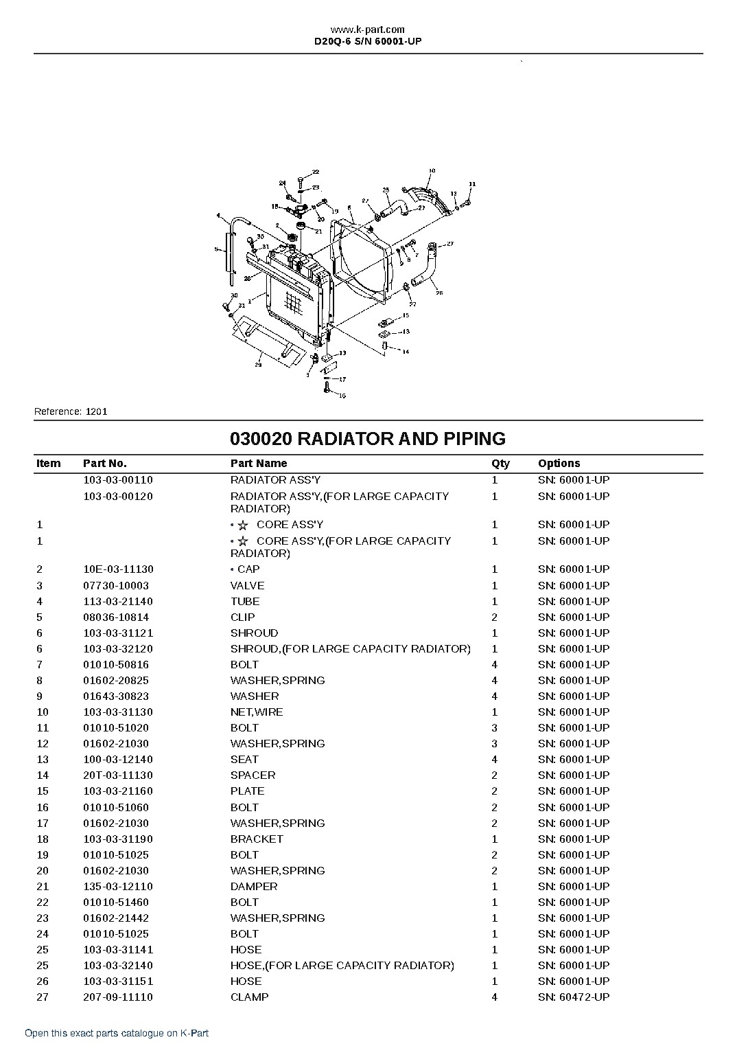 D20Q-6 S/N 60001-UP – sample page 2