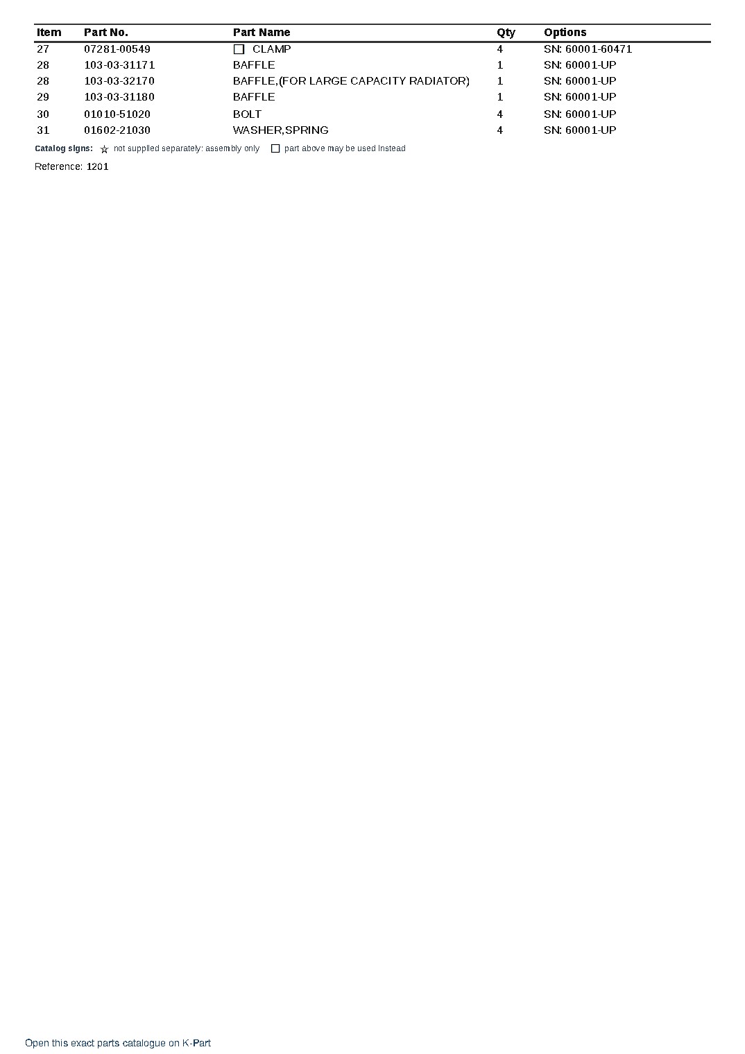 D20Q-6 S/N 60001-UP – sample page 3