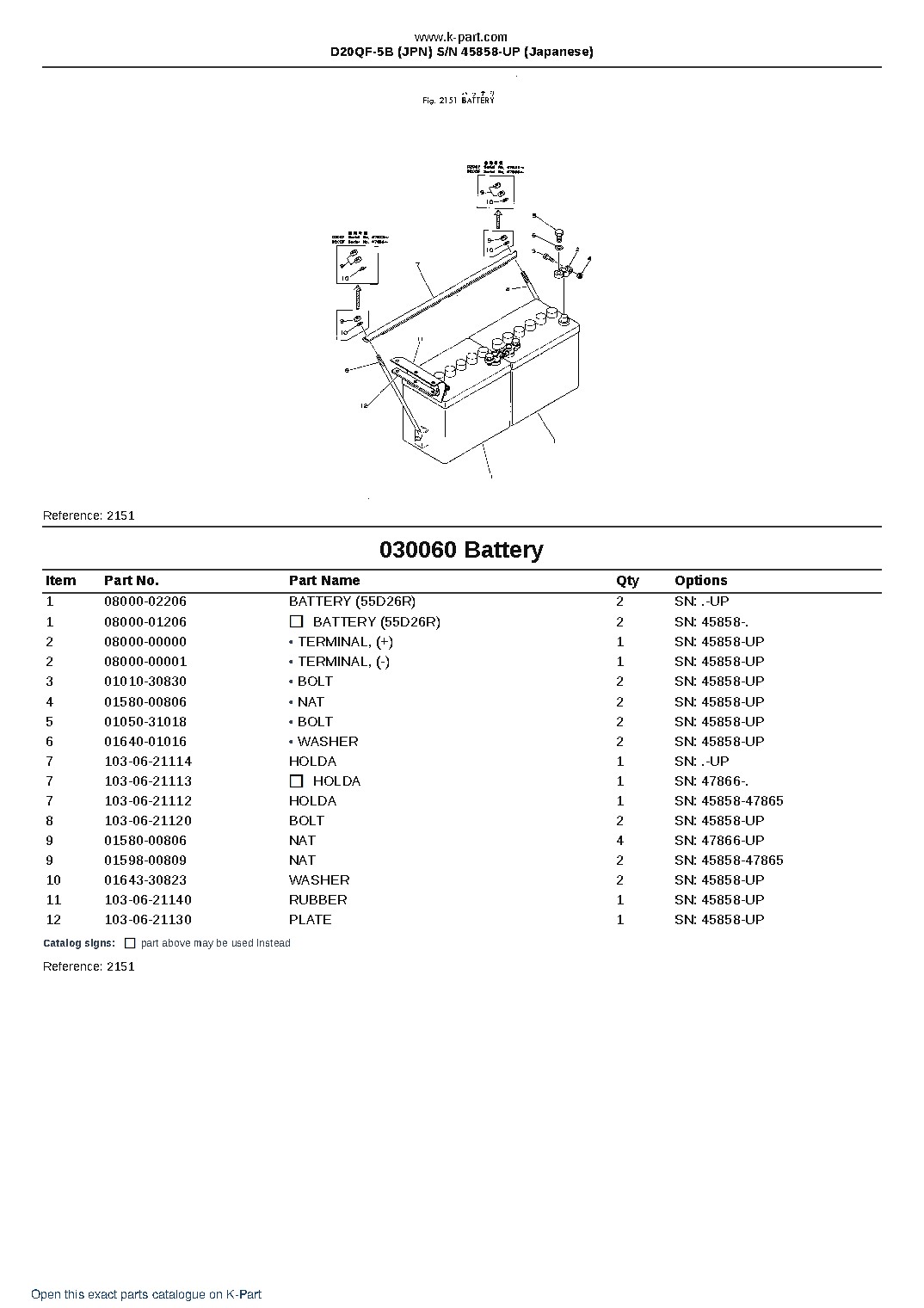 D20QF-5B (JPN)  S/N 45858-UP (Japanese) – sample page 8