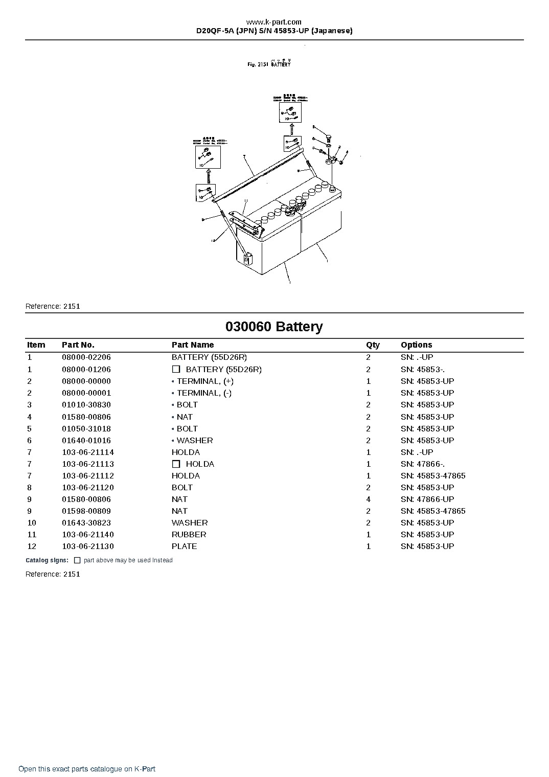 D20QF-5A (JPN)  S/N 45853-UP (Japanese) – sample page 8