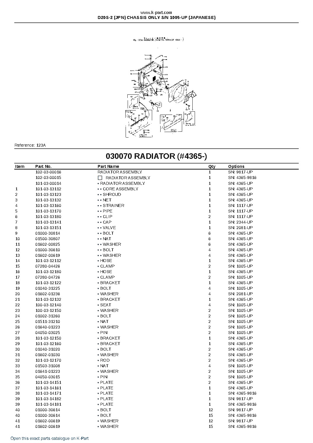 D20S-2 (JPN) CHASSIS ONLY S/N 1005-UP (JAPANESE) – sample page 10
