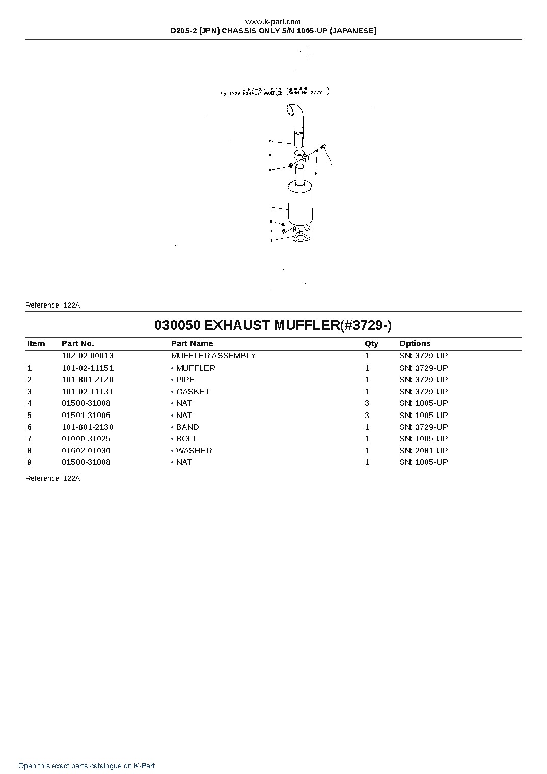 D20S-2 (JPN) CHASSIS ONLY S/N 1005-UP (JAPANESE) – sample page 7