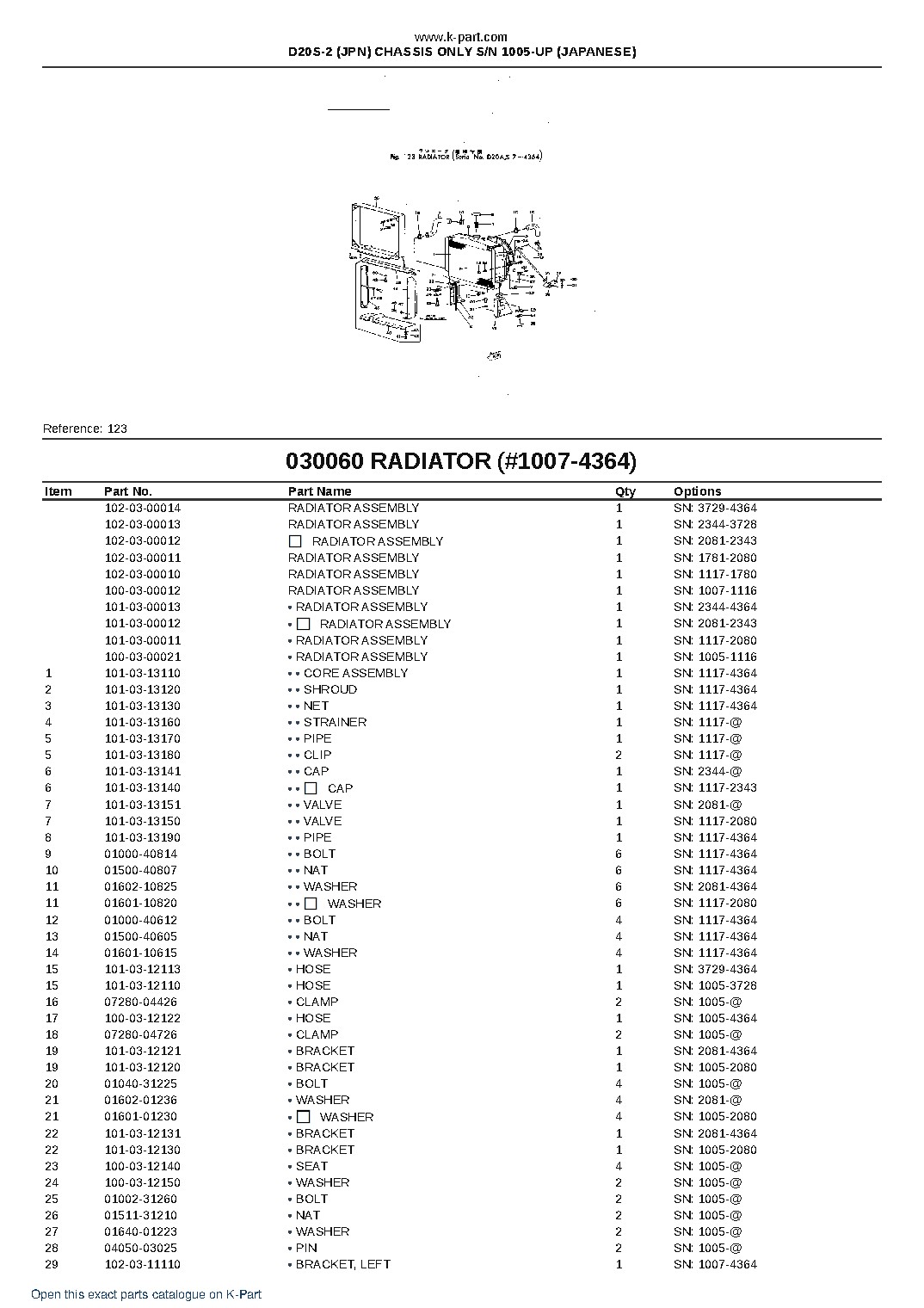 D20S-2 (JPN) CHASSIS ONLY S/N 1005-UP (JAPANESE) – sample page 8