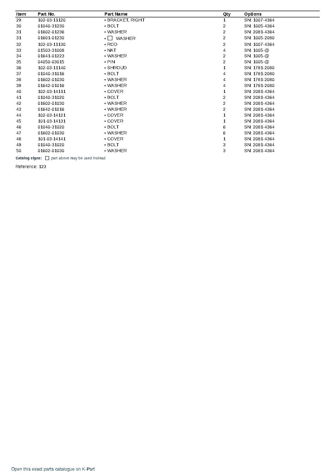 D20S-2 (JPN) CHASSIS ONLY S/N 1005-UP (JAPANESE) – sample page 9