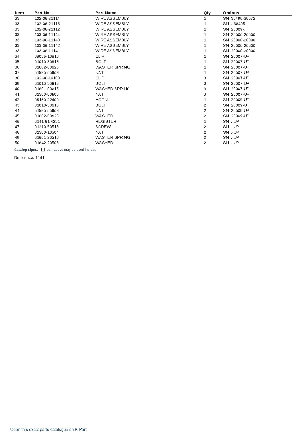 D20S-3 (JPN)  S/N 20007-UP (Japanese) – sample page 10