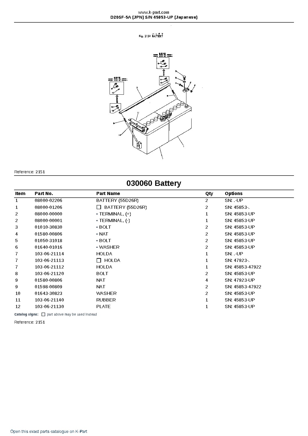 D20SF-5A (JPN) S/N 45853-UP (Japanese) – sample page 8 D20SF-5A (JPN) S/N 45853-UP (Japanese) – sample page 8