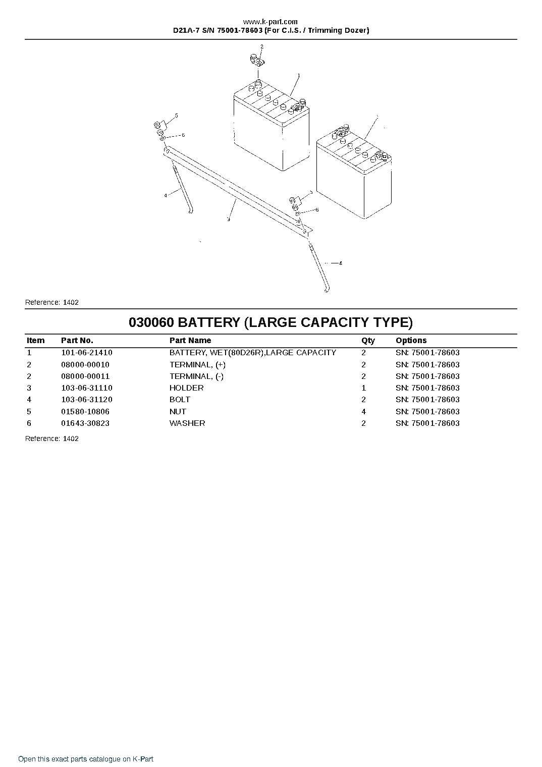 D21A-7 S/N 75001-78603 (For C.I.S. / Trimming Dozer) – sample page 10 D21A-7 S/N 75001-78603 (For C.I.S. / Trimming Dozer) – sample page 10