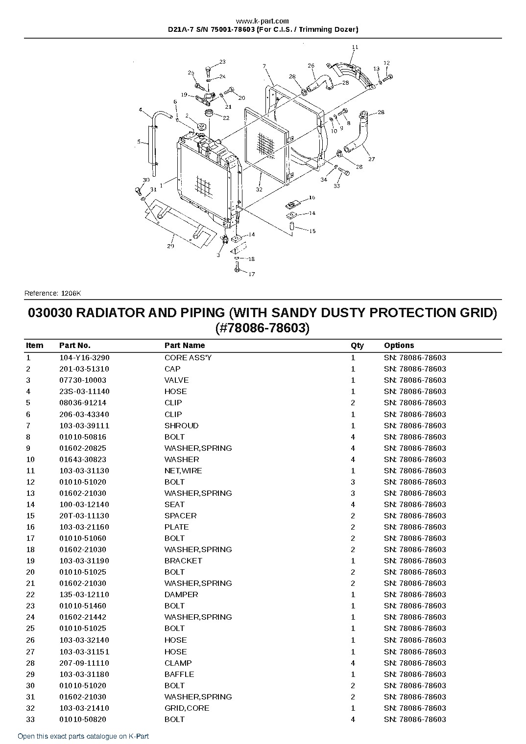 D21A-7 S/N 75001-78603 (For C.I.S. / Trimming Dozer) – sample page 4 D21A-7 S/N 75001-78603 (For C.I.S. / Trimming Dozer) – sample page 4