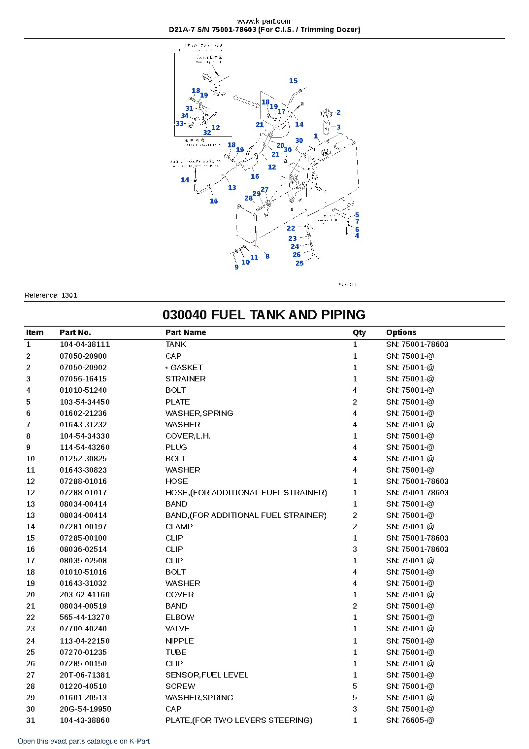D21A-7 S/N 75001-78603 (For C.I.S. / Trimming Dozer) – sample page 6 D21A-7 S/N 75001-78603 (For C.I.S. / Trimming Dozer) – sample page 6
