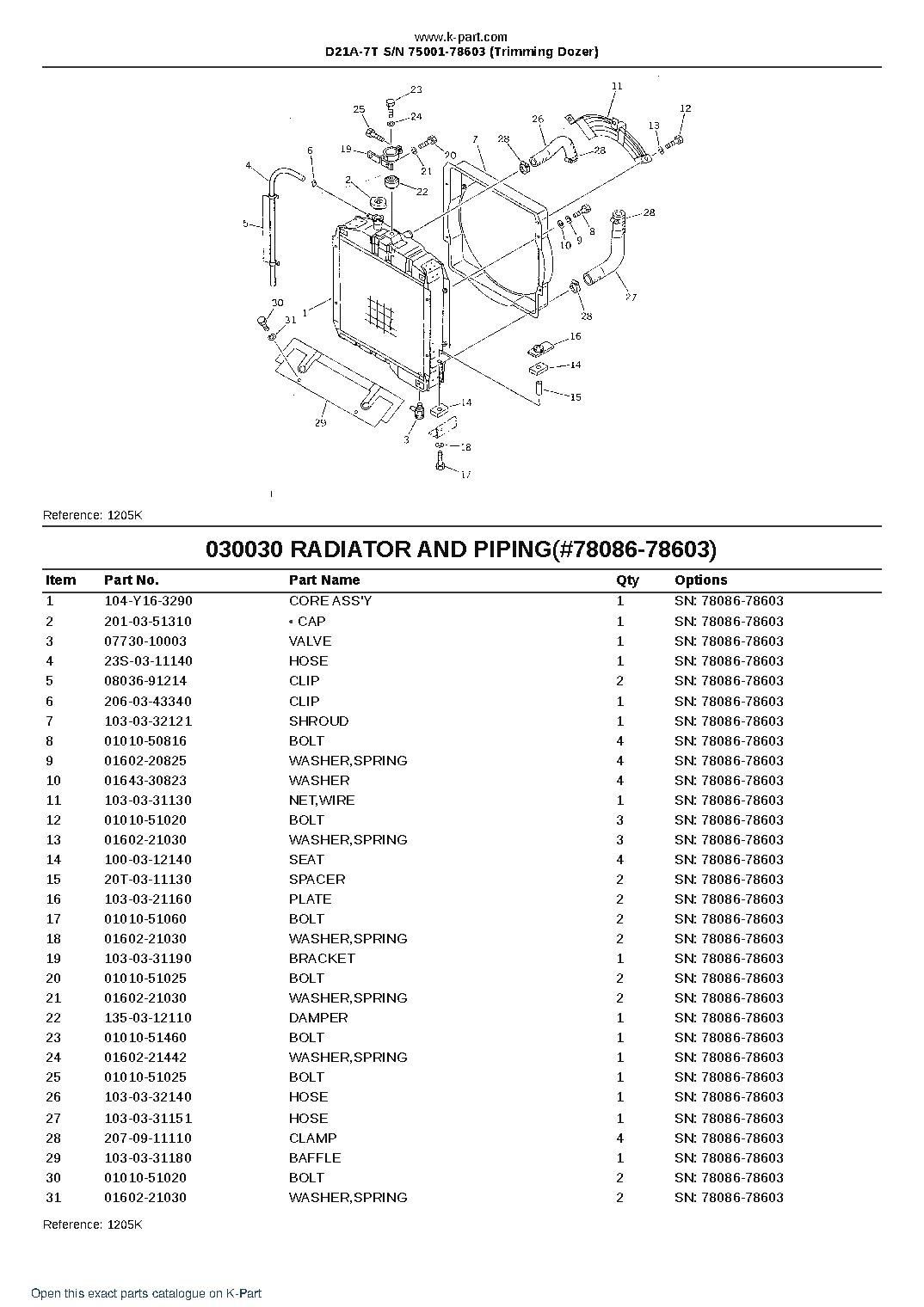 D21A-7T S/N 75001-78603 (Trimming Dozer) – sample page 3