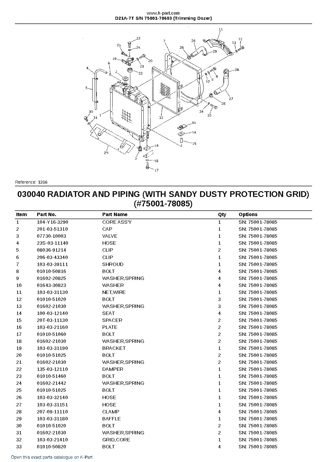D21A-7T S/N 75001-78603 (Trimming Dozer) – sample page 4