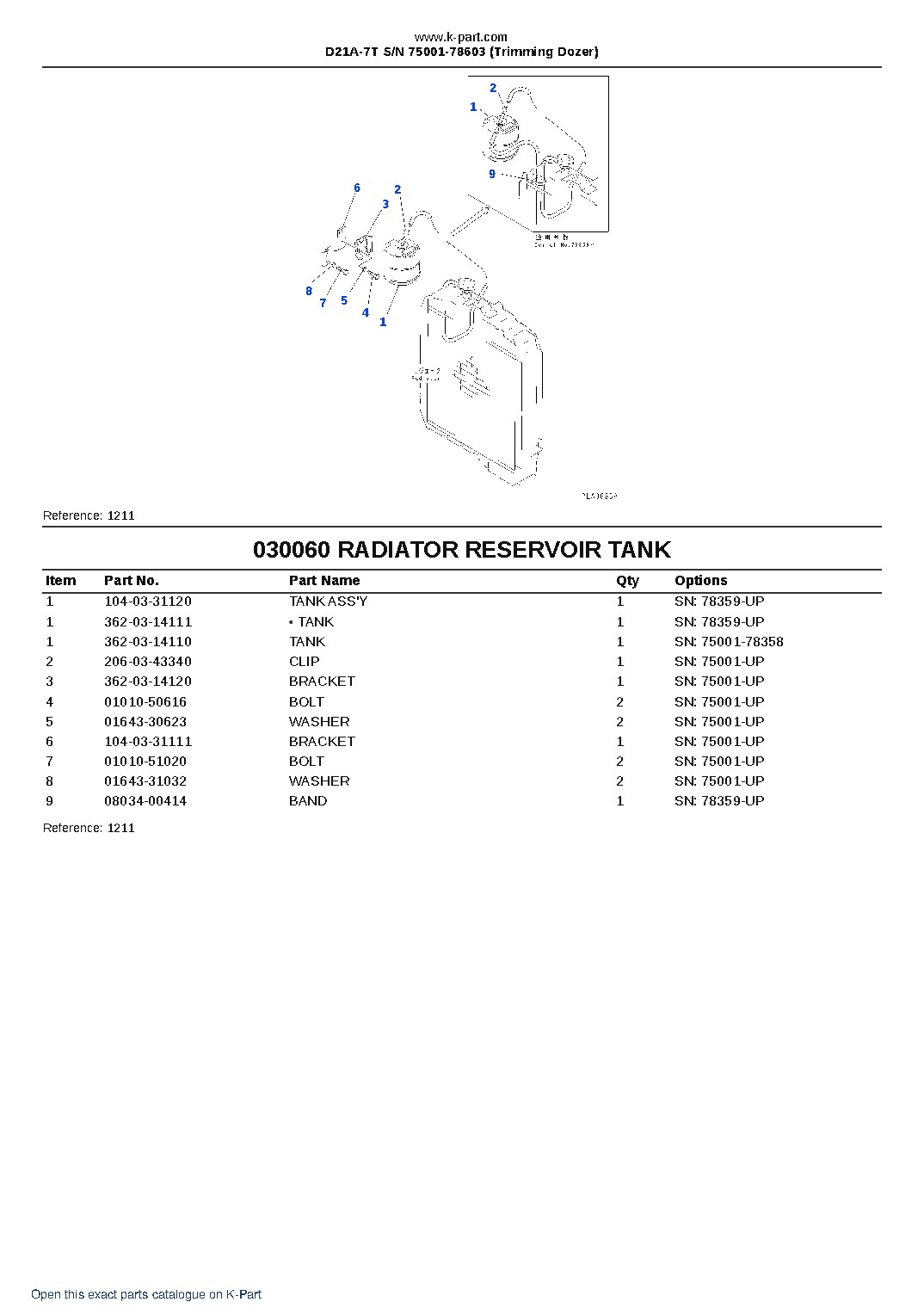 D21A-7T S/N 75001-78603 (Trimming Dozer) – sample page 8
