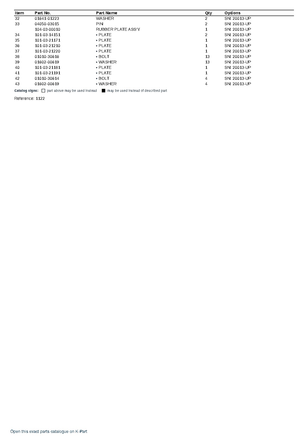 D21P-3 S/N 20007-UP – sample page 6 D21P-3 S/N 20007-UP – sample page 6