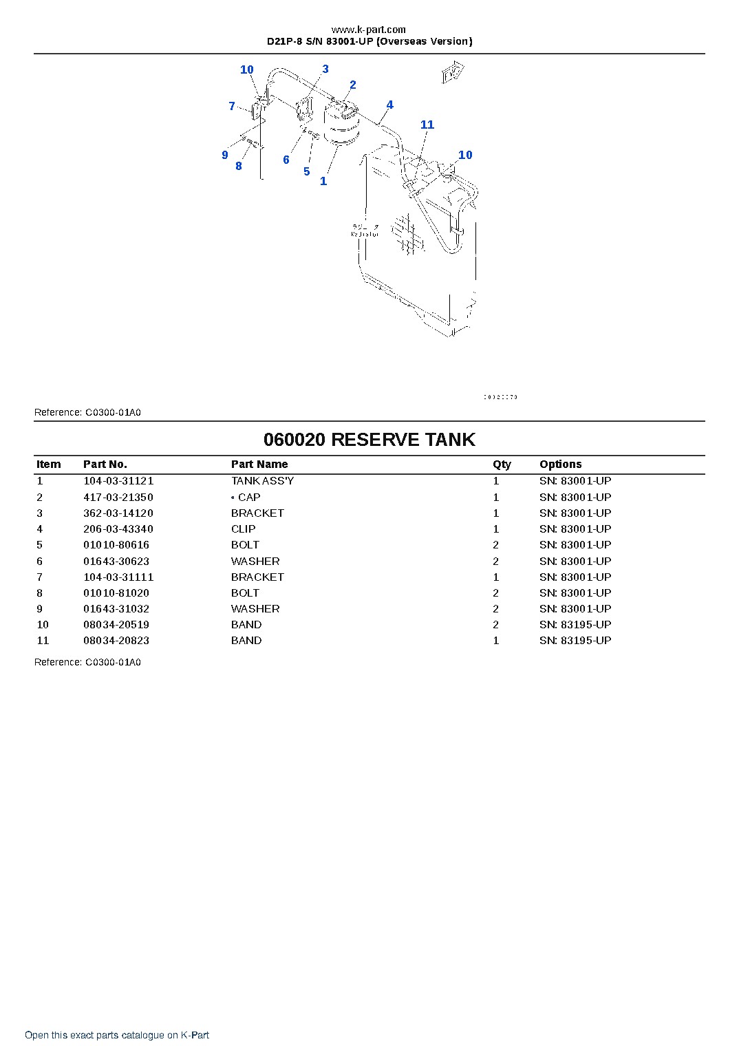 D21P-8 S/N 83001-UP (Overseas Version) – sample page 10 D21P-8 S/N 83001-UP (Overseas Version) – sample page 10