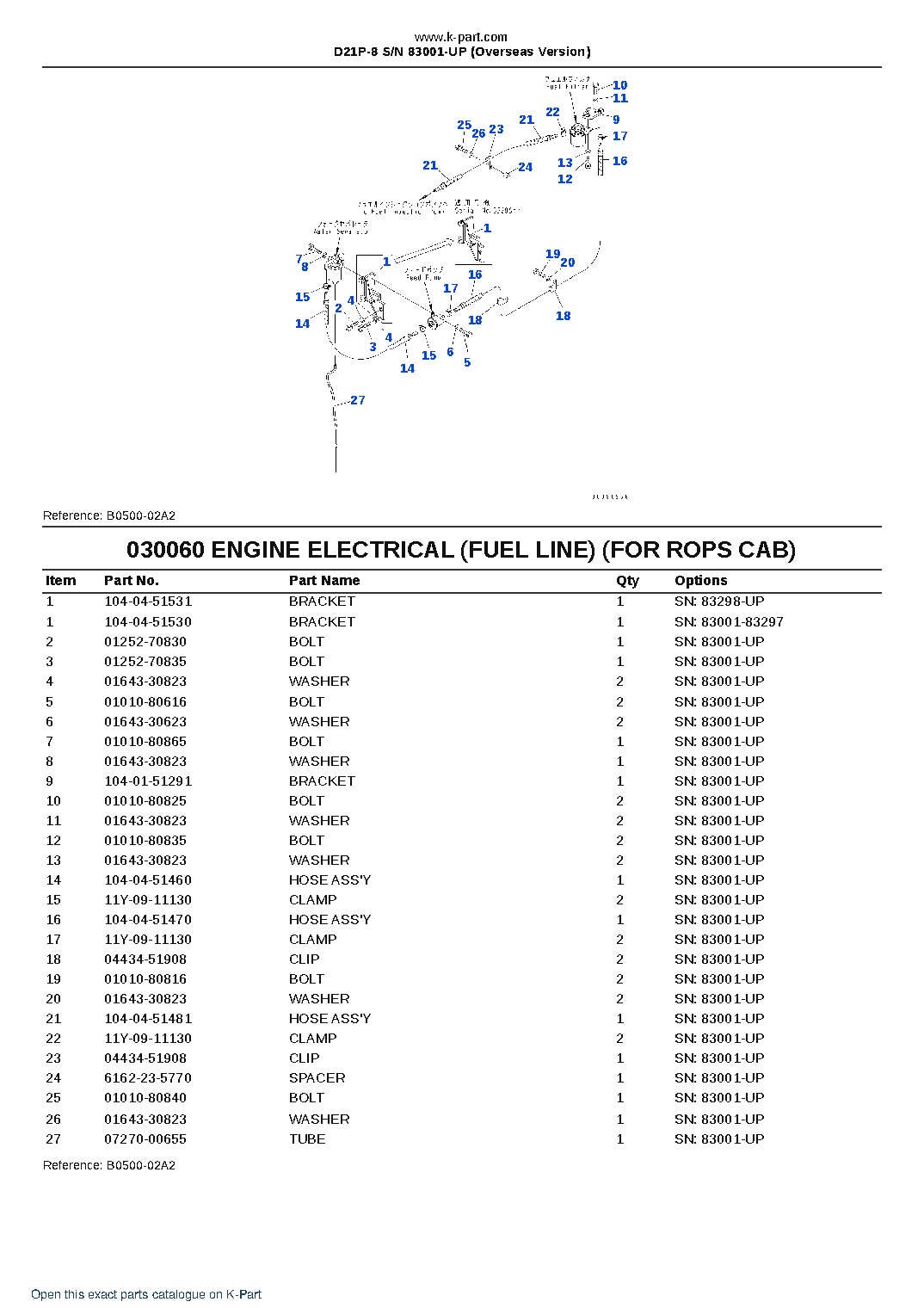 D21P-8 S/N 83001-UP (Overseas Version) – sample page 6 D21P-8 S/N 83001-UP (Overseas Version) – sample page 6